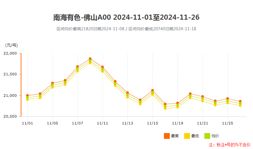 鋁型材定制開模